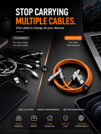 Moxxmit Multi Device HD Cable 100w