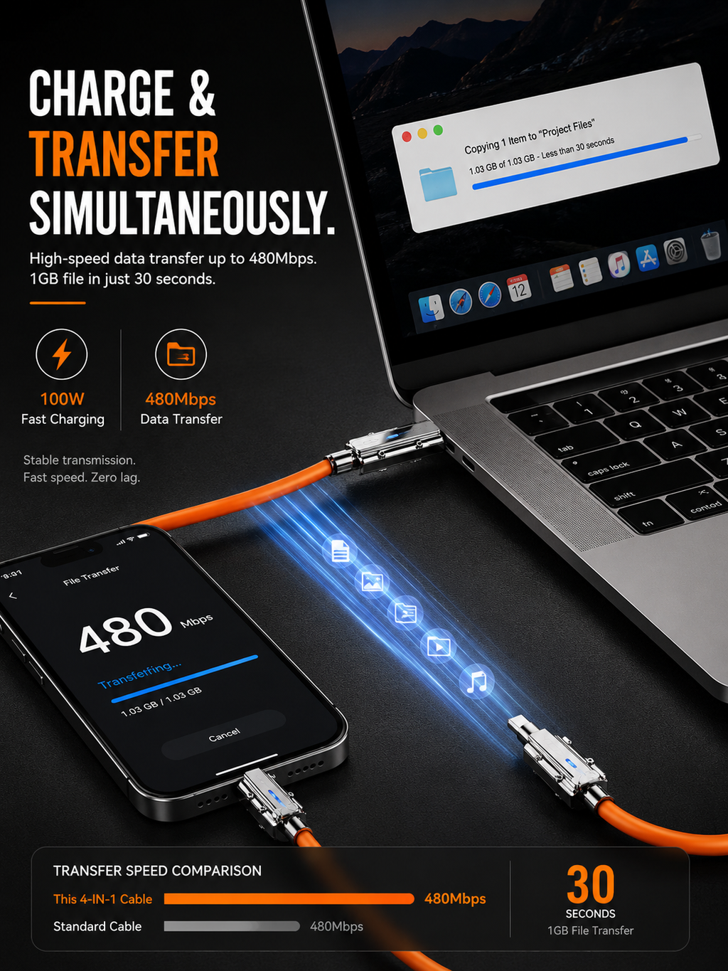 Moxxmit Multi Device HD Cable 100w