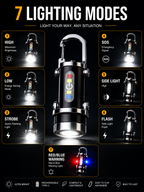 Mini High beam Torch