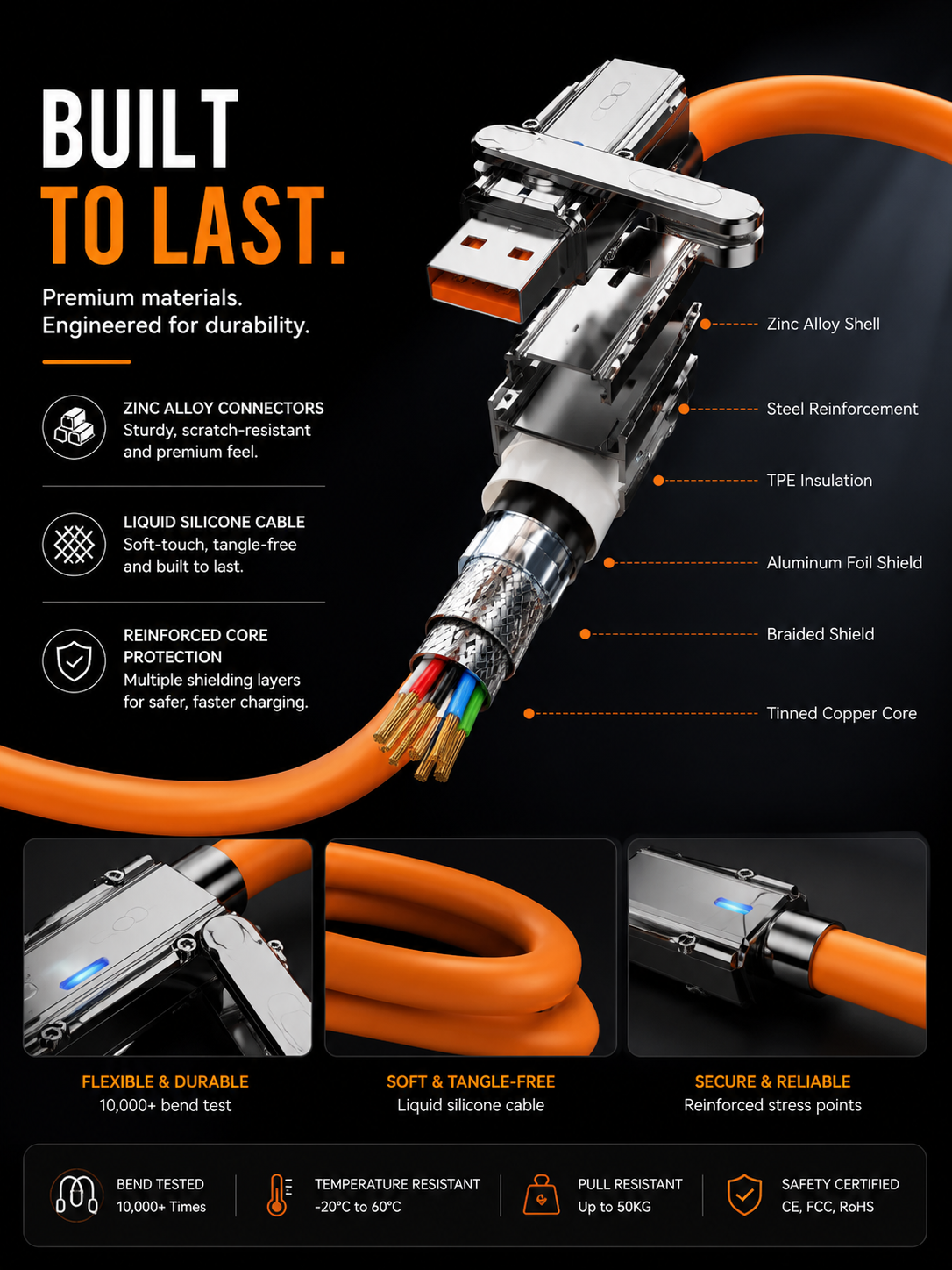 Moxxmit Multi Device HD Cable 100w