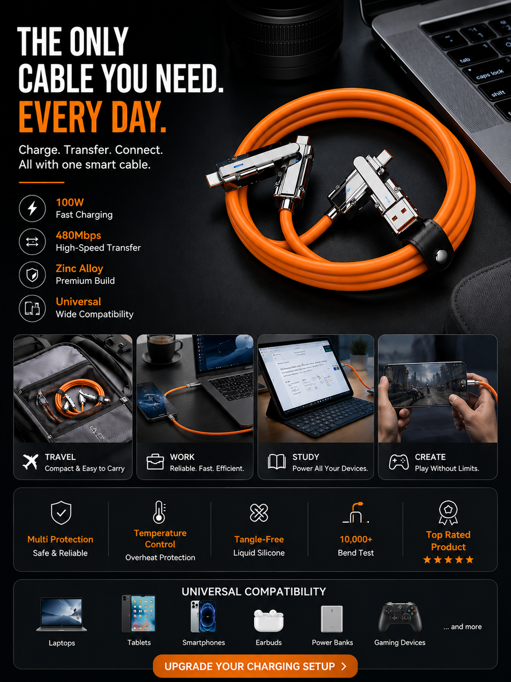 Moxxmit Multi Device HD Cable 100w